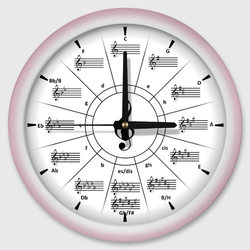 Нотный Циферблат 3 – Настенные часы круглые с принтом купить